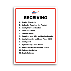 Receiving Checklist of Items