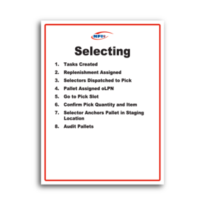 Selecting Checklist of Items