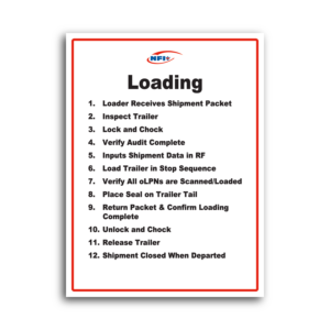Loading Checklist of Items