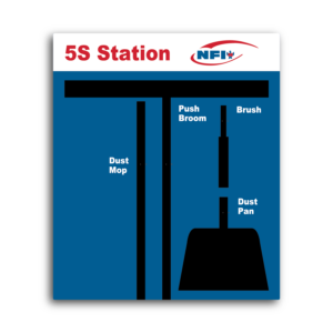 5S Station Shadow Board